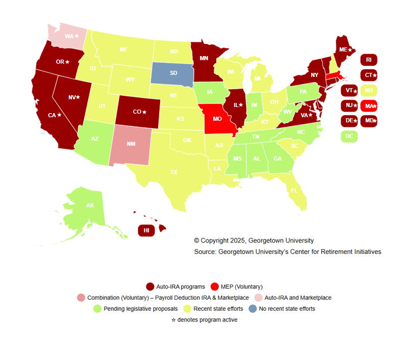 2025 State-Mandated Programs Map from Georgetown University Center for Retirement Initiatives