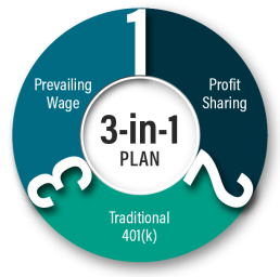 The Beneco 3-in-1 Retirement Solution for Prevailing Wage Contractors